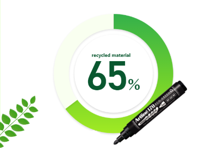 Circular graphic showing 65% recycled material used in Artline ECO-GREEN markers, with product image.