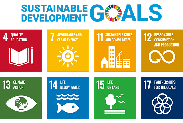 Eight colourful icons representing selected UN Sustainable Development Goals: education, energy, cities, consumption, climate, oceans, land, and partnerships.