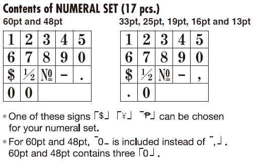 Xstamper Xtensions Alphabet Set 13 pt