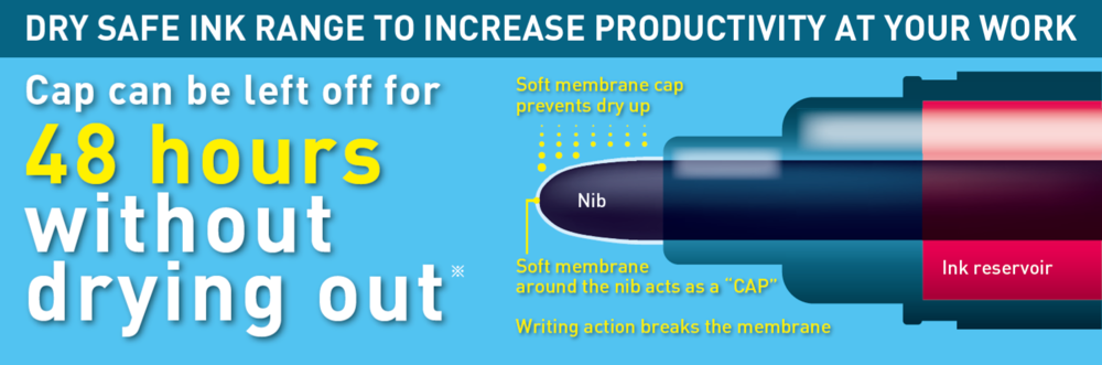 Picture of DRY SAFE INK RANGE TO INCREASE PRODUCTIVITY AT YOUR WORK
