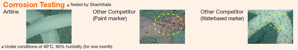 Picture of corrosion testing