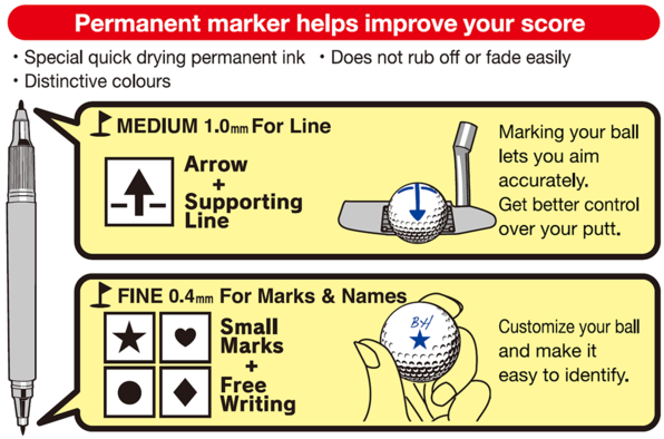 Picture of Permanent marker helps improve your score