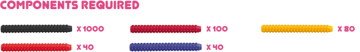 Components required